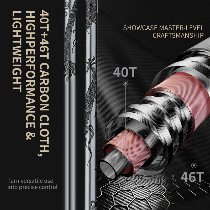 CEMREO Long Cast Fast Action S - Kastking Reel Zephyr review and price