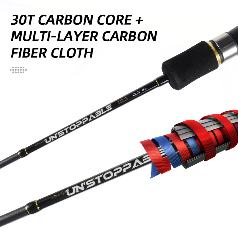 MIFINE UNSTOPPABLE SPIN Ultral - Trolling Reel review and price