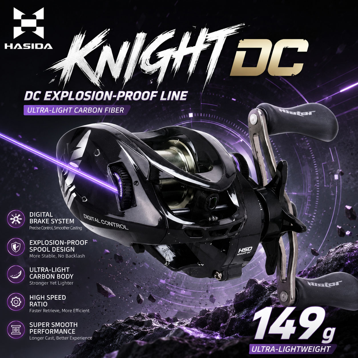 HASIDA Knight DC Baitcasting R - Spincast Reel review and price