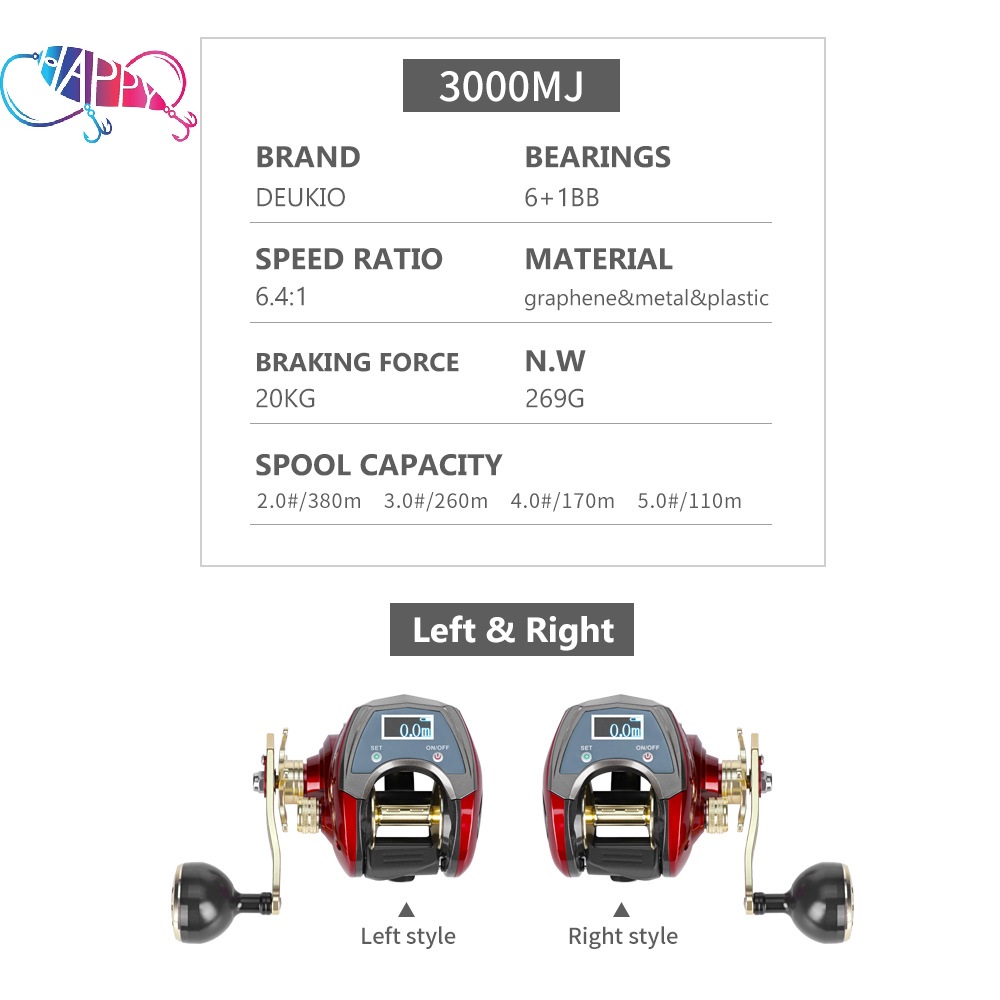6+1BB Digital Display Electric - Trolling Reel review and price